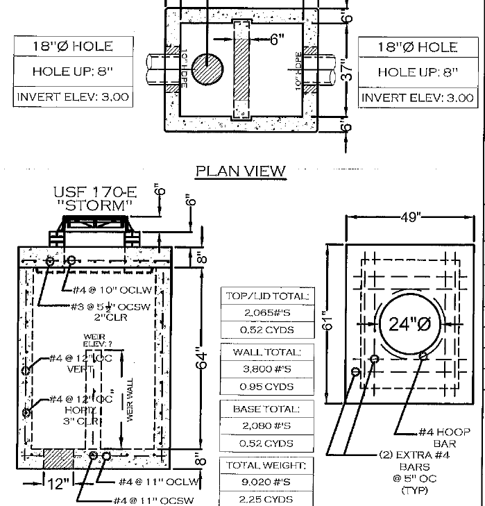 custom concrete drain structures